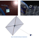 Illustration for article titled How to Clean Up Deadly Space Junk Before Disaster Strikes